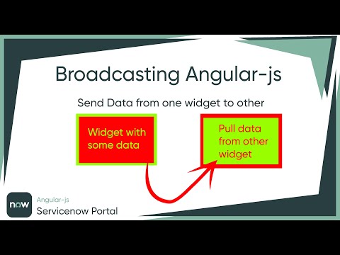 How to send data from one widget to another #ServiceNow #Broadcasting #AngularJS