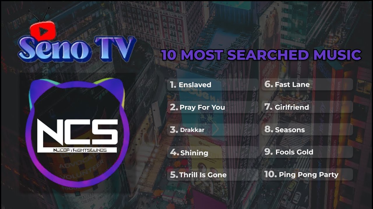 10 MOST SEARCHED MUSIC BEST OF NCS | No Copyright Sounds - Part 4