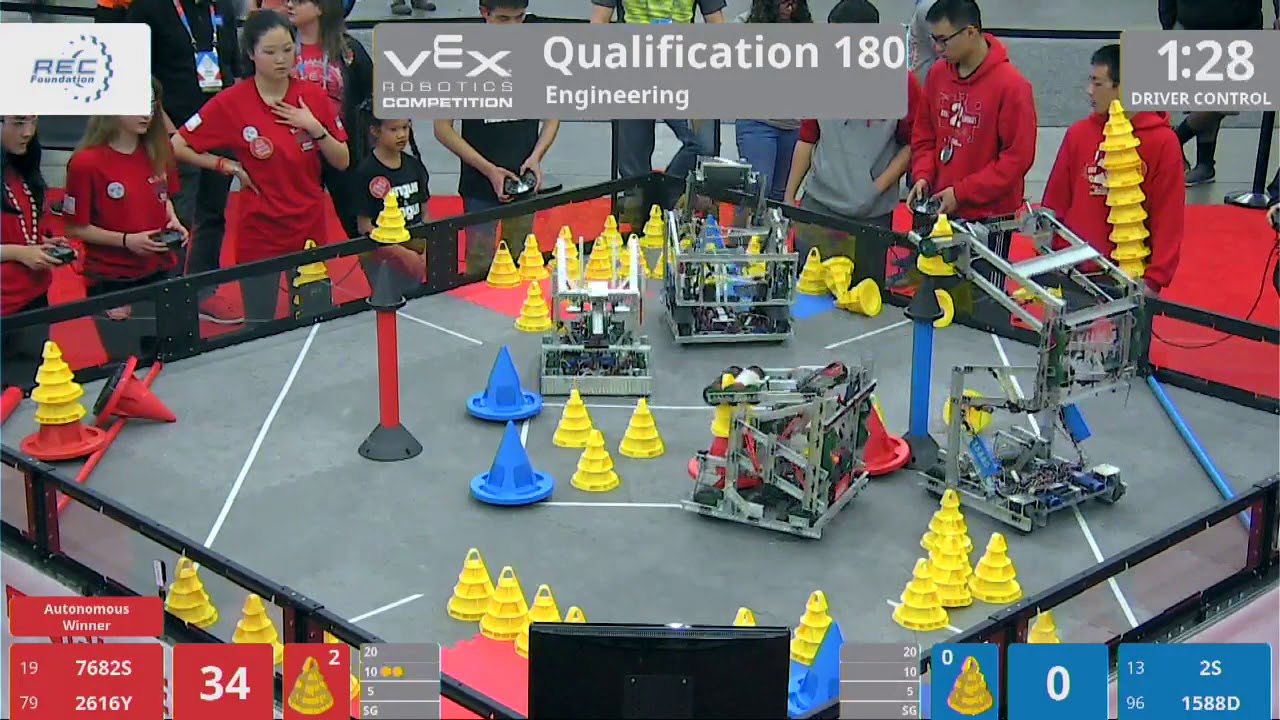 2018 VRC Engr Q180 - 7682S 2616Y vs 2S 1588D - 80 to 19