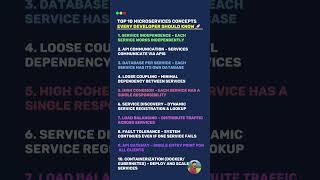 Top 10 Microservices Concepts Every Developer Should Know 🚀 #aws #linux #microservice