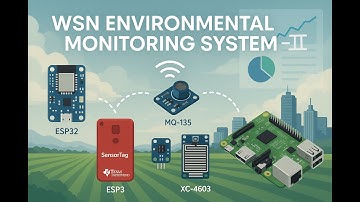 Wireless Sensor Networks for Environmental Monitoring System - 2