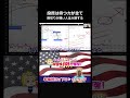 #投資 #相場操縦 #ライオンじゅんさん #銀と金