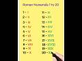 Learn Roman Numerals 1 to 20 step by step