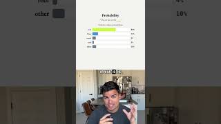 Core Math to learn AI / ML. 1. Linear algebra 2. Probability 3. Stati...