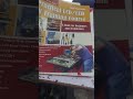 MUTE PANEL,NO DISPLAY PANEL REPAIR SUCCESSFULLY