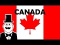 A Super Quick History of Canada