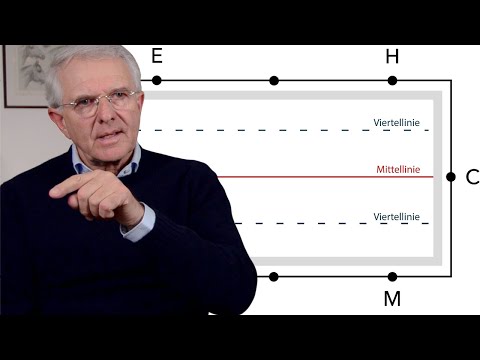 Wundermittel Viertellinie |