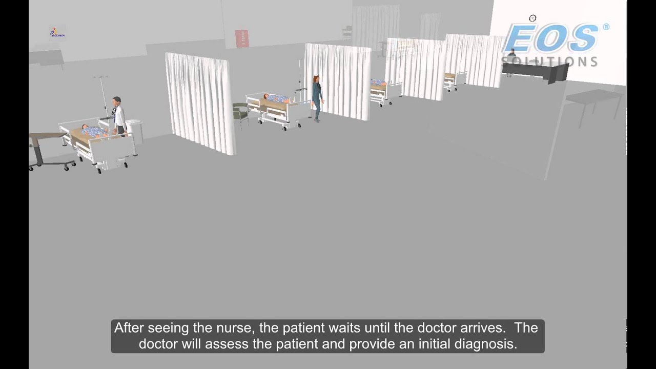 Hospital Logistics 4D Simulation