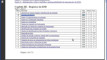 T2Ti ERP- C# - Sped Contábil/Fiscal - Video Aula 20 - Desenvolvimento Sped Fiscal