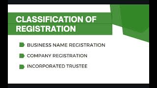 Celebrity INTRODUCTION TO CAC REGISTRATION Net Worth