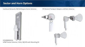 2019 05 22 Microcom Technologies Webinar Featuring Cambium Networks