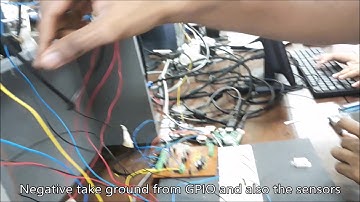 EMC 311 MECHATRONIC GROUP M14 RASPBERRY PI PROJECT