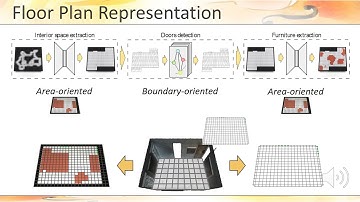 Walk2Map: Extracting Floor Plans from Indoor Walk Trajectories