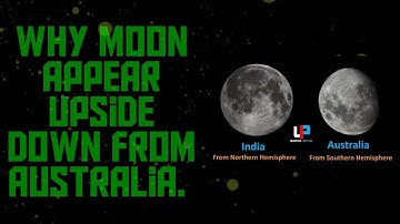 Why Moon Appear Upside Down From Southern Hemisphere.