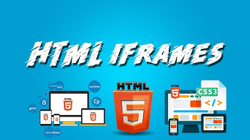 HTML IFRAMES | How To Create Iframe In Html | Html Complete Course.
