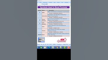 #excel #exceltips #excelskills #exceltricks #exceltutorial #excelfunctions #excelformulas #symbols