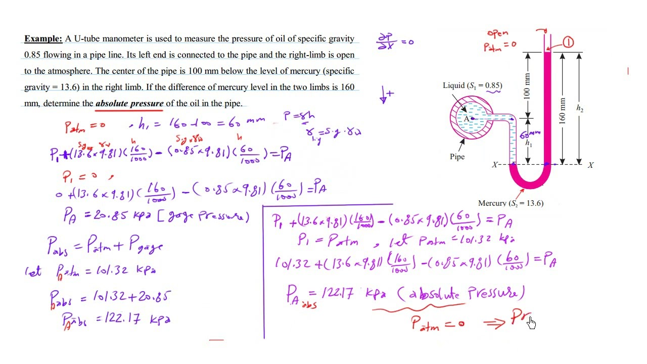 محاضرة 11 -الفصل الثاني -الضغط- قياسات الضغط - الجزء الثالث-امثلة Pressure- Pressure measurements
