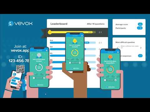 Fast, Fun and Fair – The Vevox Leaderboard is here!