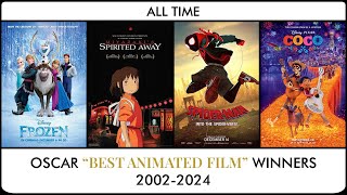 Oscar BEST ANIMATED FILM Winners | 2002-2024
