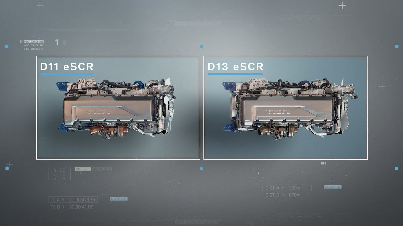 Volvo Trucks - How we updated our Euro 6 D11 and D13 engines