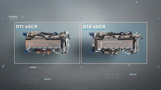 Volvo Trucks - How we updated our Euro 6 D11 and D13 engines