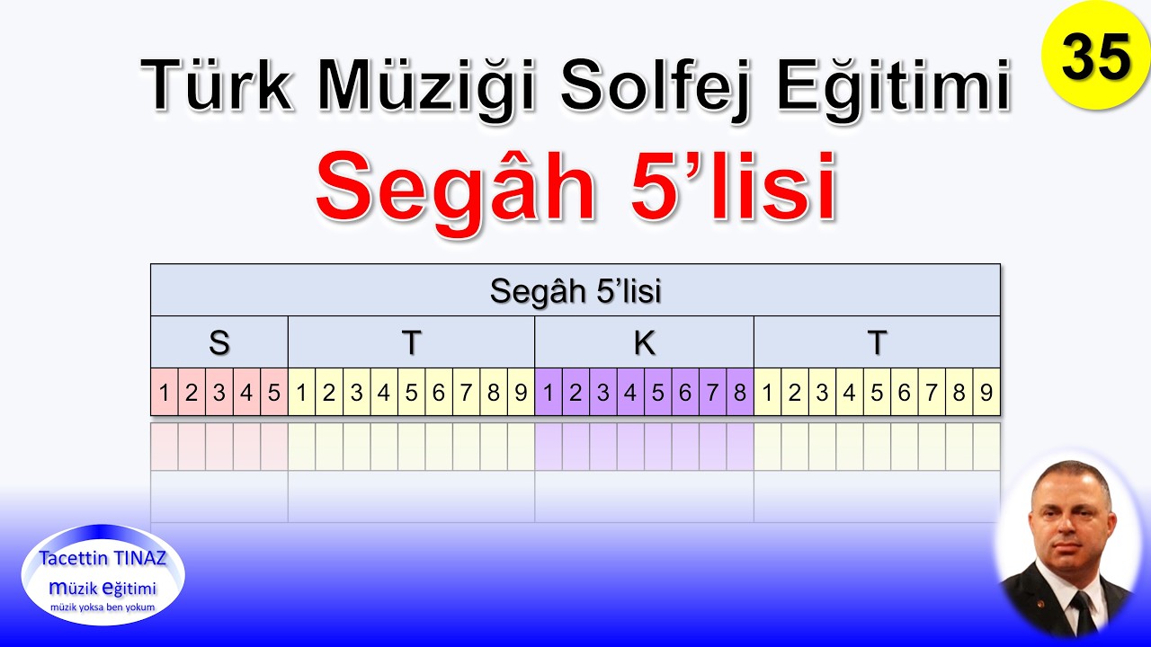 35. Alıştırma: Segâh 5'lisi