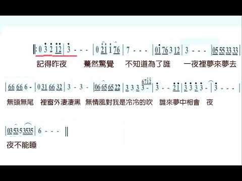 昨夜夢醒時  F 調-(動態簡譜+歌詞)導音伴奏