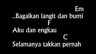 Chord & Lirik Bagaikan Langit Dan Bumi - Via Vallen | Kunci Gitar Dasar Mudah Pemula