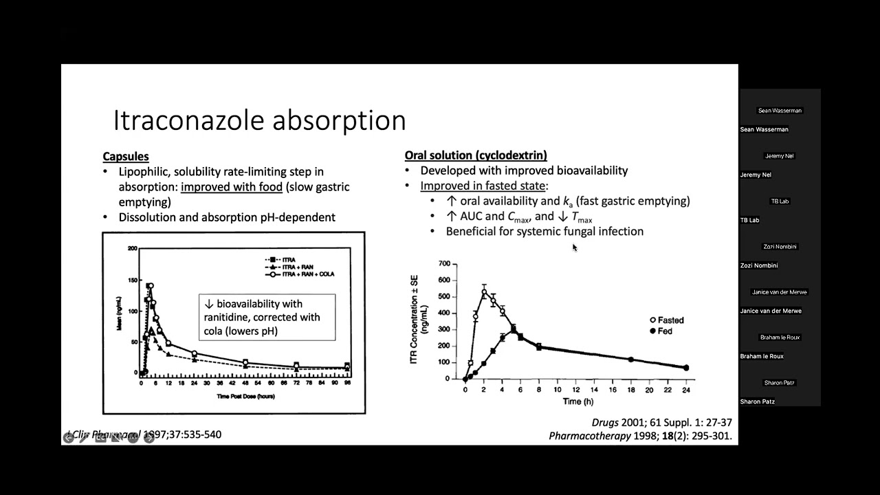 Basic pharmacokinetics for antimicrobial use & stewardship - Sean Wasserman