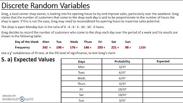 Goodness of Fit - no Estimation of Parameters - Discrete Random Variables