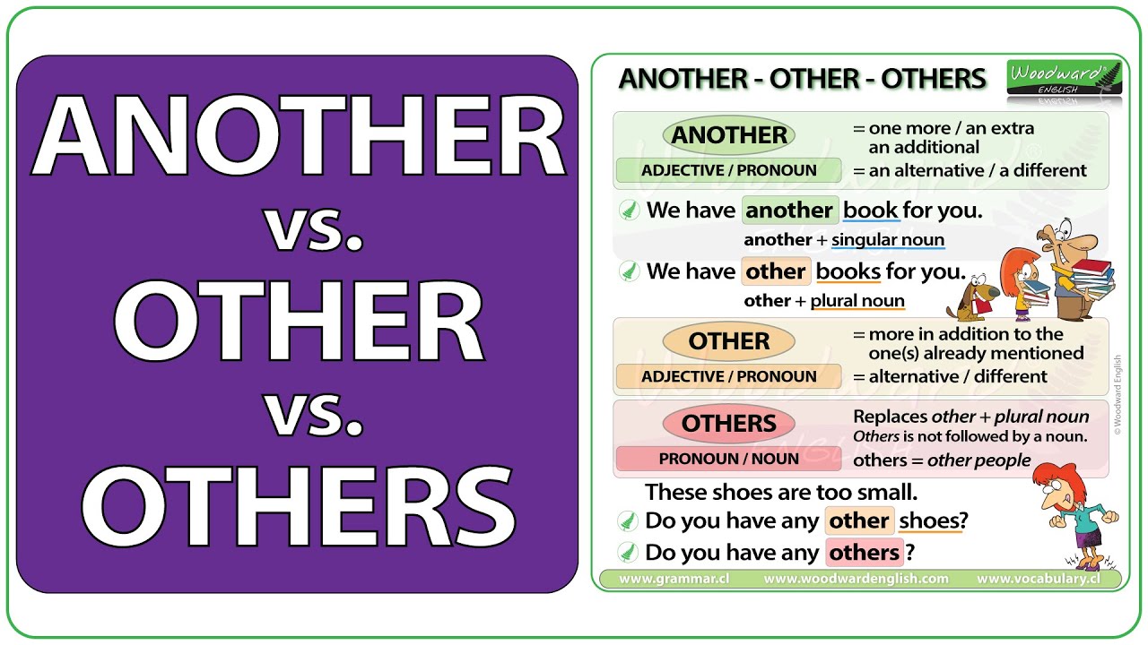 Another vs Other vs Others - English Grammar Lesson