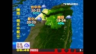 0331晨間氣象