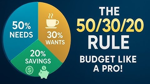 How to Budget Like a Pro — The 50:30:20 Rule Explained Simple & Effective