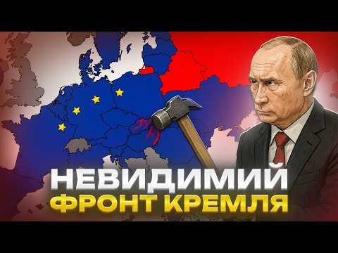 Як московія підриває європейську безпеку?