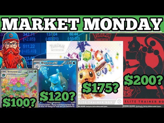 POKEMON MARKET MONDAY! Weekly Investing, Collecting, & News Update