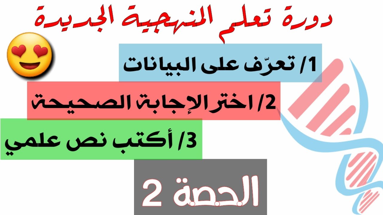 🎯الحصة 2: كيفية كتابة نص علمي😍مع توضيح بعض الأفعال الأدائية ➕ تمرين وفق المنهجية 😎👌للمراجعة الجيدة