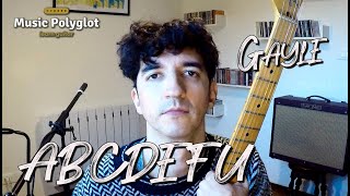 abcdefu - Gayle - Guitar Tutorial (like the record)