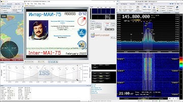 2022-03-07: SSTV (FM) signal from International Space Station (ISS) at 145.8 MHz