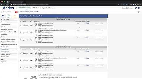 Aeries - Certifying Teacher Instructional Minutes