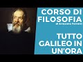 Tutto Galileo Galilei in un'ora