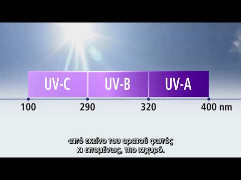 Ακτινική Κεράτωση | Ευεργετήματα και επιπτώσεις του ηλιακού φωτός