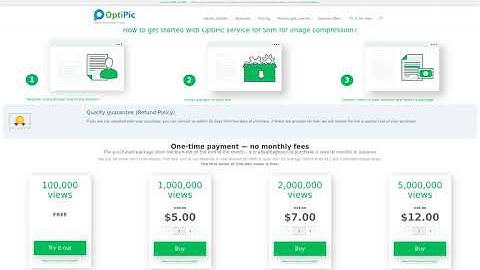 Speed Up Slim is simple and efficient - by optimizing images via OptiPic
