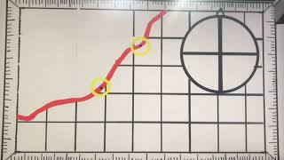 Position Fix by Range