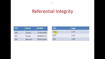 Integrity Constraint in dbms | bangla