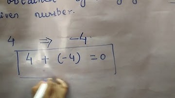 #additive inverse of an number#cbse#mpboard#icseboard#maths