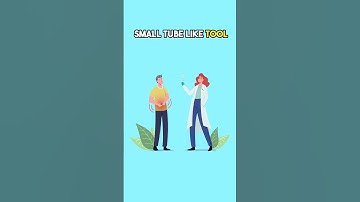 Transurethral Resection Of The Prostate(TURP) Surgery