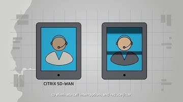 Citrix HDX Optimization improves Microsoft MS Teams performance