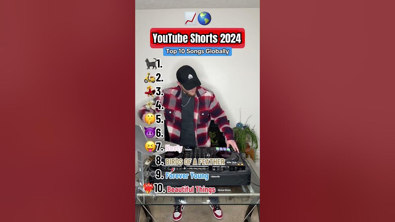 Top 10 YouTube Shorts Songs from 2024