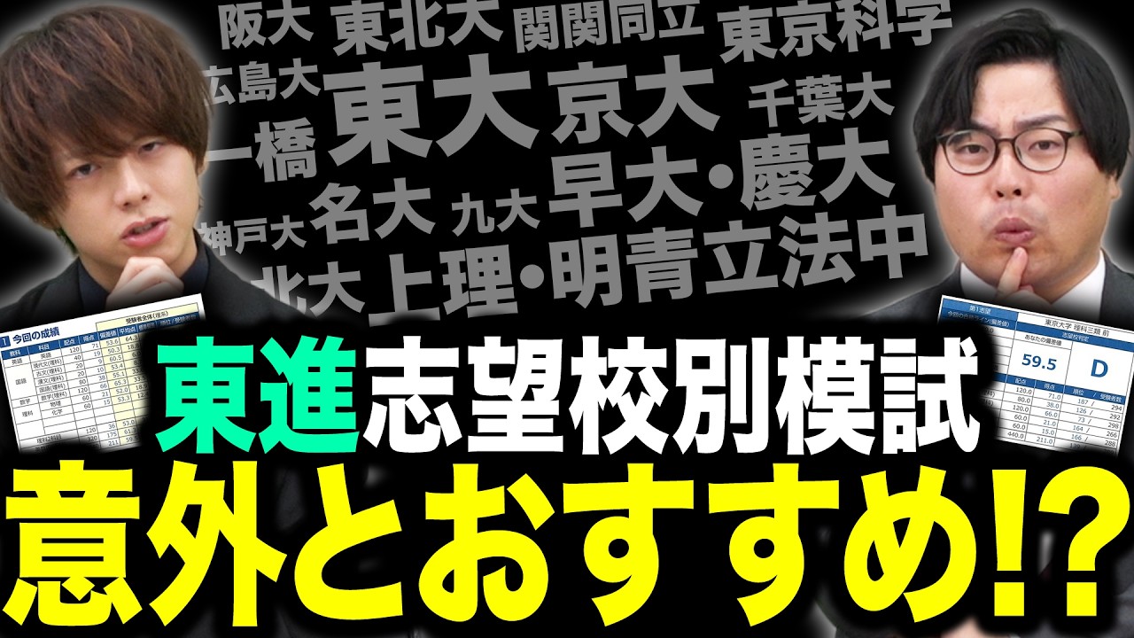 Must-See for Exam Takers] Are the Toshin Target University Mock