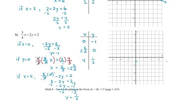 Math 9 - Sec 4.3 Graphing Linear Equations in the Form Ax+By=C